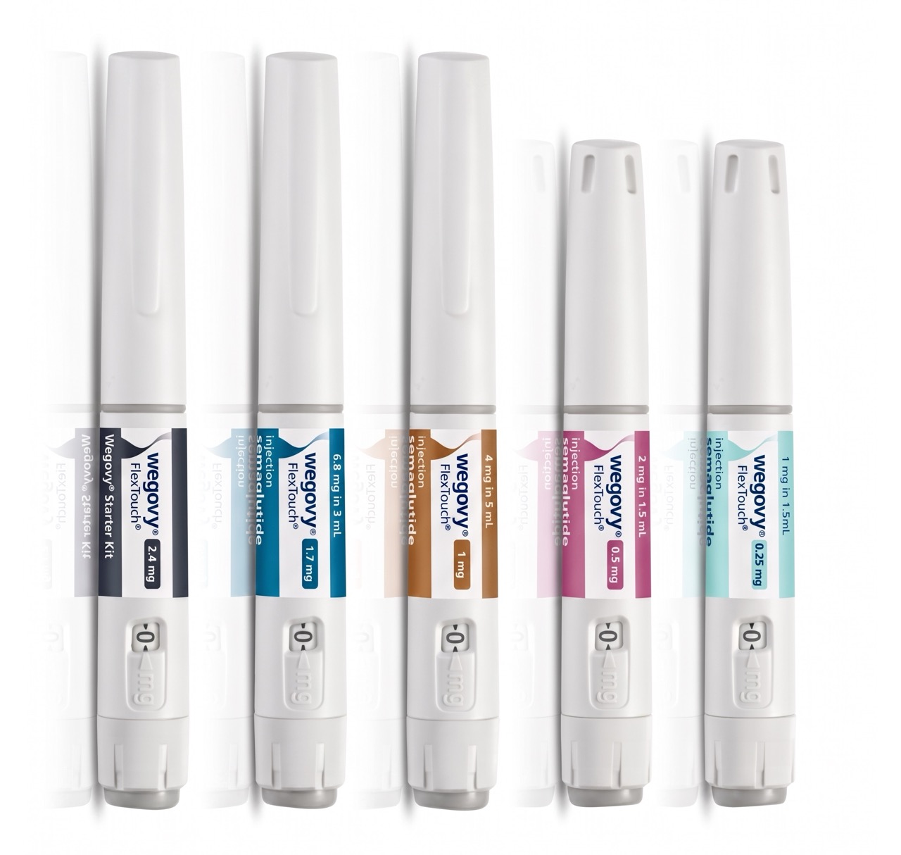 Wegovy pens